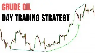 Crude Oil Intraday Trading Strategy 2019