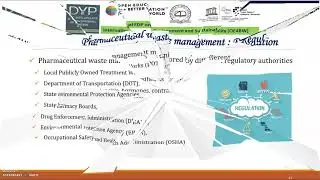 Impact of Pharmaceutical Wastes on Human Life and Environment