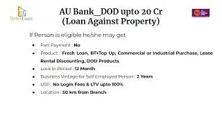 AU Bank DOD upto 20 Cr LAP | Eligibility Criteria | Interest Rate | Required Documents