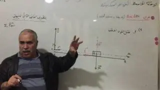 مستوي أفقي وقذيفة الجزء1  Bac 2014S