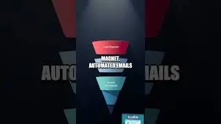AI Driven Niche Blueprint for Passive Online Income