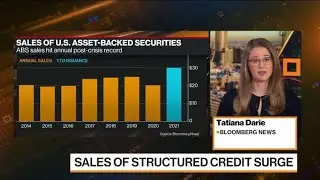 Sales of Structured Credit Surge