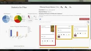 Social Media analytics for emergency management.