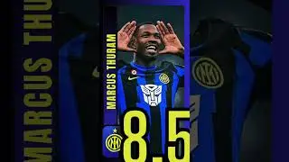 Las Notas #neroazzurri en el Monza 1 Inter de Milan 5 #inter #pagelle #serieA #lautaro