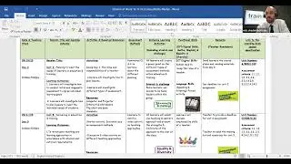 How to create a Scheme of Work Video