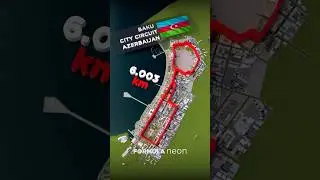 F1 Azerbaijan GP Circuit Must Knows! 🇦🇿 #f1 #shorts #formula1