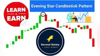 Evening Star Candlestick Pattern | Candlestick Pattern