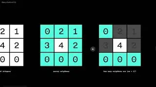 01 Introduction to Cyclic Cellular Automata