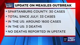 Safety Alert: Total number of cases in Upstate measles outbreak reaches 30
