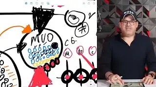 👉 Sesi&oacute;n especial para personas nuevas que apenas comienzan...