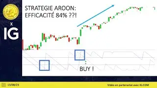 Trading CAC40 (-1.26%): Aroon, indicateur d&eacute;laiss&eacute;