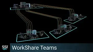 SSI 2021 R2.1 WorkShare Teams