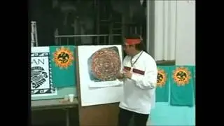 EXPLICACIÓN DEL SOLARIO MEXICA
