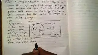 How To Find Total Number of People  || Two set Venn Diagram  || #sagarraya #sets #maths