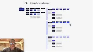 how top SaaS companies nurture leads to book calls on autopilot