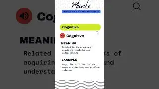 Meaning of Word  COGNITIVE #shortvideo #english #learning