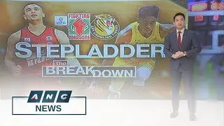 UAAP Stepladder Semis: UP Maroons vs. UST Tigers | The Breakdown