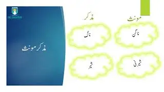 Urdu Week 2 Tazkeer o Tanees