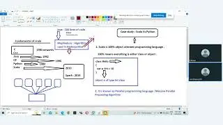Scala Programming Features