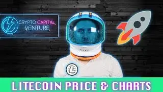 Litecoin Price Movement & Charts