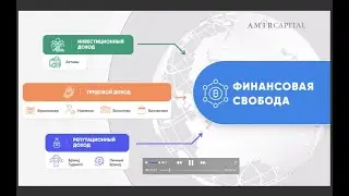 Урок 6  Школа консультанта  Sunrise Program