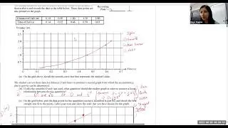AP Physics 1 Unit 1 Free Response Questions explained