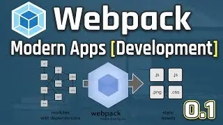 Getting Started With Webpack For Modern Web Development Javascript & Nodejs