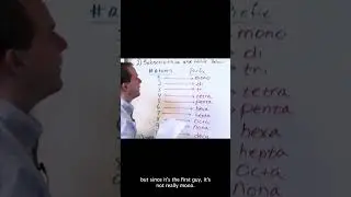 Naming Molecular Compounds