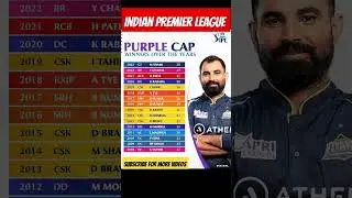 Purple Cap Holder in IPL। #ipl2025 #cricket #ipl #viralvideo #cricketfever #sportzcraazy