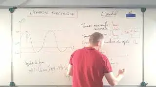 Electricité - Composantes d'un signal - Première STI2D - Physique-Chimie - Chap 3 - Cours 4/4