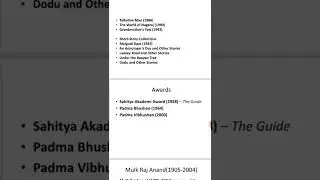Revision of Indian English literature 