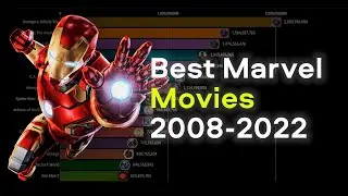TOP of the best Marvel movies of all time until 2022 most amazing top 10