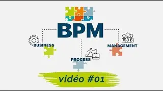 Busines Process Management #01 : C'est quoi un processus? C'est quoi le BPM ?