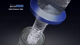 water saving technology