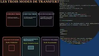 🔥 Comprendre le Transfert Thermique et la Dilatation des Mat&eacute;riaux de Construction