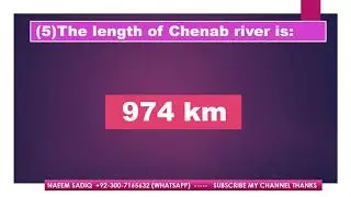 #WATER RESOURCES OF PAKISTAN   1-10