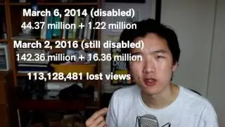 Почему нам пришлось прекратить анимацию на YouTube (2016)