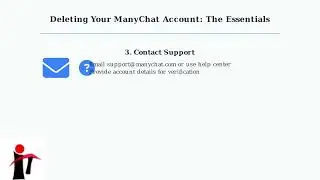 Как навсегда удалить учетную запись ManyChat &mdash; экспортировать данные и закрыть бота