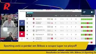 Super-Champions ao intervalo: o que acontece a Sporting e Benfica com estes resultados
