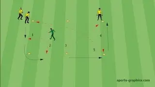 Goalkeeper training session 12 - Platanias FC ● 4GK