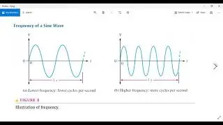 LCA-A Video Lecture Tutorial Class 24-05-2021 Part_1