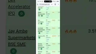 📌 Ranking Wise -किस IPO मैं Apply Kare? |Urban Company IPO| Srinagar| Live GMP& Subscription Updates