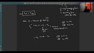 CFA Level 2 | Forward Contract Valuation & Carry Arbitrage