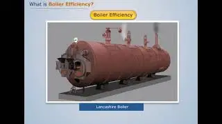 Boiler Efficiency | Applied Thermodynamics