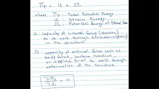 2.6 Minimum Potential Energy Method as Applies to Spring Elements