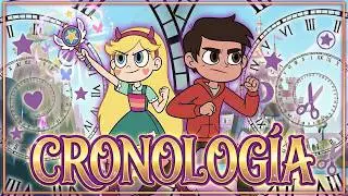 LA CRONOLOGIA DE STAR VS LAS FUERZAS DEL MAL