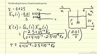 Blending Process: Closed Loop Response