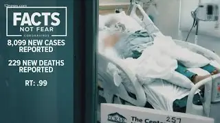 Coronavirus in Arizona update for Jan. 22