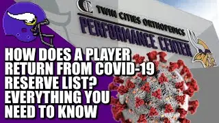 How Does a Player Return from COVID-19 Reserve List? Everything You Need to Know