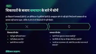 intelligent way to behave  and live in hospital: Panacea way of living and behaving